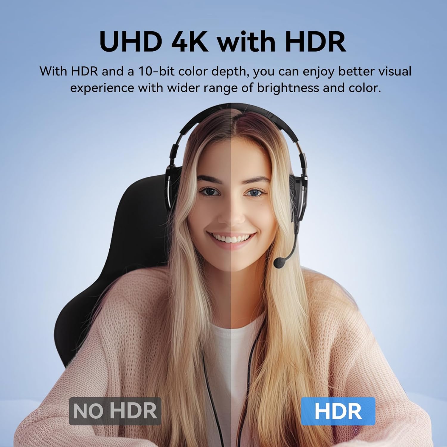 SmartCam NX6S-4K Webcam for Streaming Sony 1/2'' Sensor with HDR